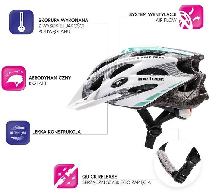 Kask rowerowy Meteor MV29 Drizzle L 58-61 cm biały/różowy