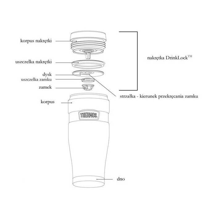 Kubek Termiczny Termos z uchwytem THERMOS - wojskowa zieleń