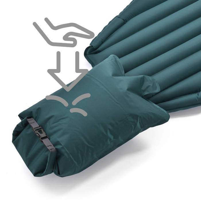 Materac nadmuchiwany panelowy  Meteor 2w1 (pompka+drybag) 190×56×5,5 cm morski