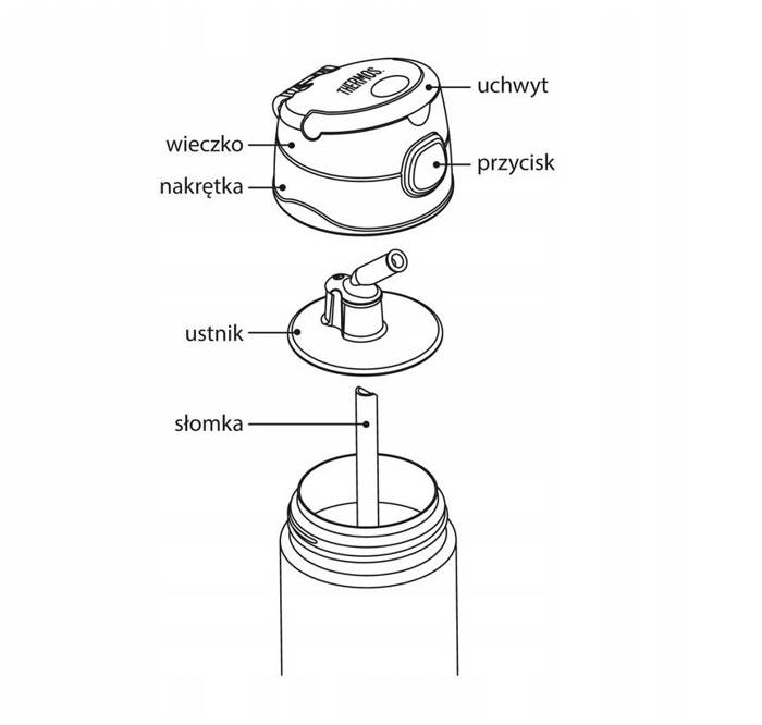 Słomka i ustnik do serii dziecięcej 12001x THERMOS