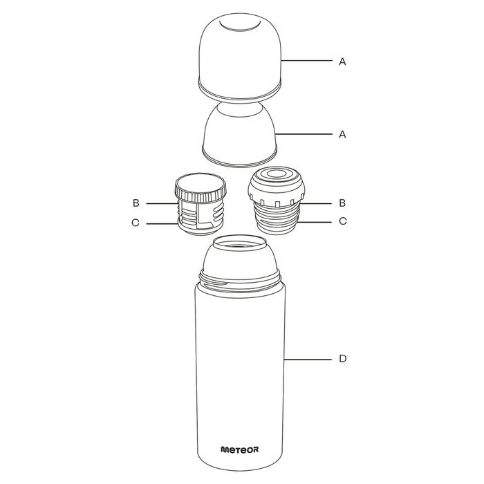 Termos Meteor 1000 ml khaki