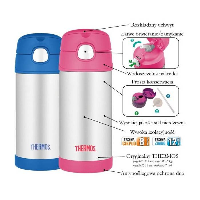 Termos dziecięcy ze słomką 355 ml THERMOS – dinozaur