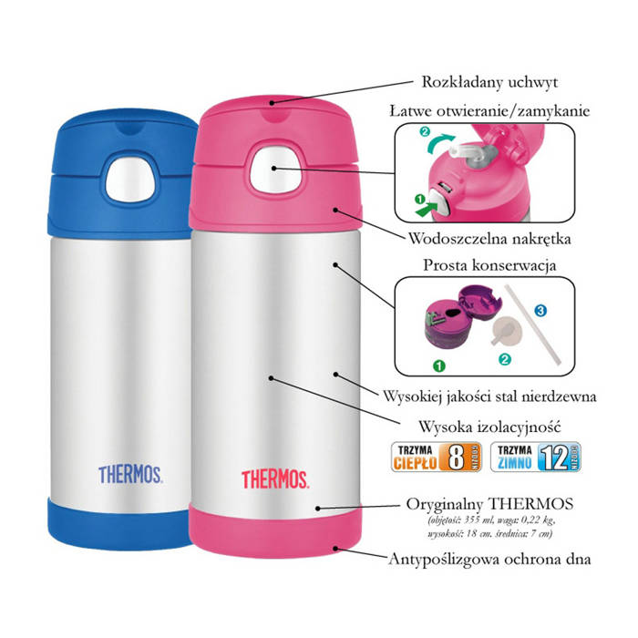 Termos dziecięcy ze słomką 355 ml THERMOS – pojazdy