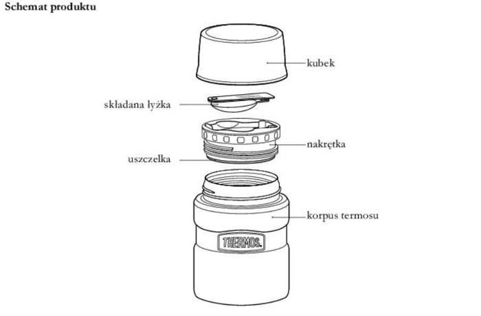 Termos na jedzenie z składaną łyżką i kubkiem THERMOS  – miedziany