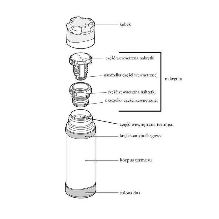 Termos z kubkiem do warunków ekstremalnych 500 ml THERMOS czarny mat