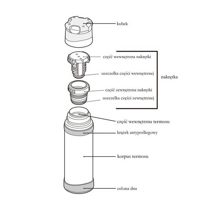 Termos z kubkiem do warunków ekstremalnych 750 ml THERMOS czerwony